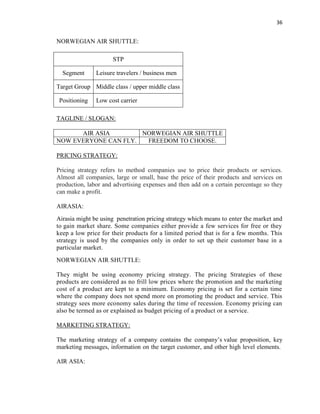 36
NORWEGIAN AIR SHUTTLE:
STP
Segment Leisure travelers / business men
Target Group Middle class / upper middle class
Positioning Low cost carrier
TAGLINE / SLOGAN:
AIR ASIA NORWEGIAN AIR SHUTTLE
NOW EVERYONE CAN FLY. FREEDOM TO CHOOSE.
PRICING STRATEGY:
Pricing strategy refers to method companies use to price their products or services.
Almost all companies, large or small, base the price of their products and services on
production, labor and advertising expenses and then add on a certain percentage so they
can make a profit.
AIRASIA:
Airasia might be using penetration pricing strategy which means to enter the market and
to gain market share. Some companies either provide a few services for free or they
keep a low price for their products for a limited period that is for a few months. This
strategy is used by the companies only in order to set up their customer base in a
particular market.
NORWEGIAN AIR SHUTTLE:
They might be using economy pricing strategy. The pricing Strategies of these
products are considered as no frill low prices where the promotion and the marketing
cost of a product are kept to a minimum. Economy pricing is set for a certain time
where the company does not spend more on promoting the product and service. This
strategy sees more economy sales during the time of recession. Economy pricing can
also be termed as or explained as budget pricing of a product or a service.
MARKETING STRATEGY:
The marketing strategy of a company contains the company’s value proposition, key
marketing messages, information on the target customer, and other high level elements.
AIR ASIA:
 