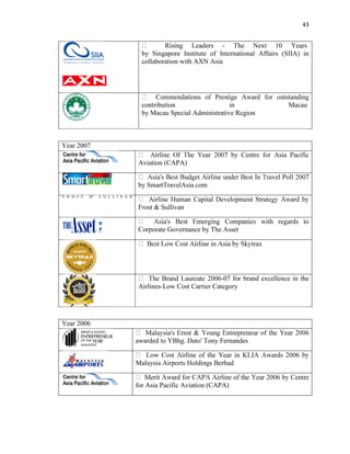 43
- The Next 10 Years
by Singapore Institute of International Affairs (SIIA) in
collaboration with AXN Asia
contribution in Macau
by Macau Special Administrative Region
Year 2007
Aviation (CAPA)
by SmartTravelAsia.com
Frost & Sullivan
Corporate Governance by The Asset
-07 for brand excellence in the
Airlines-Low Cost Carrier Category
Year 2006
awarded to YBhg. Dato' Tony Fernandes
Malaysia Airports Holdings Berhad
for Asia Pacific Aviation (CAPA)
 