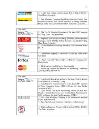 44
SmartTravelAsia.com
Investor Relations, and Most Committed to Strong Dividend
Policy under The Annual Investor Poll by FinanceAsia.com
Year 2005
awarded
to YBhg. Dato' Tony Fernandes
Startegy Awards 2005 by Airline Business - awarded to YBhg.
Dato' Tony Fernandes
(ATW)
Transport Company of Excellence Award by Ports World
Sdn. Bhd
Forbes Asia
Award 2005 by MasterCard
Year 2004
for Asia Pacific Aviation (CAPA)
to Tony Fernandes, Group CEO by Centre for Asia Pacific
Aviation (CAPA)
Pacific Low Cost Advertising Award for Best Asia
Pacific / Middle East Low Cost Airline Print Advertisement
2004 by Centre for Asia Pacific Aviation (CAPA)
Sector by Euromoney
Listed Company (3rd place) by Euromoney
The Asset Magazine
 