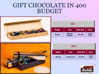 ®
B01
Weight Type Bulk Rate Taxes
300 gm
Wooden
Magnet
Rs 400
12.5%
VAT
GIFT CHOCOLATE IN 400
BUDGET
B03
Weight Type Bulk Rate Taxes
400 gm Card board Rs 425
12.5%
VAT
 