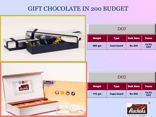 ®
GIFT CHOCOLATE IN 200 BUDGET
D02
Weight Type Bulk Rate Taxes
175 gm Cupa board Rs 250
12.5%
VAT
D07
Weight Type Bulk Rate Taxes
200 gm Card board Rs 250
12.5%
VAT
 