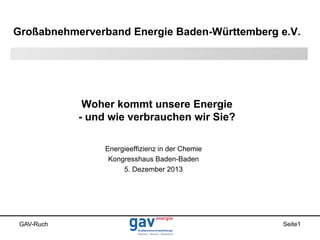 Großabnehmerverband Energie Baden-Württemberg e.V.

Woher kommt unsere Energie
- und wie verbrauchen wir Sie?
Energieeffizienz in der Chemie
Kongresshaus Baden-Baden
5. Dezember 2013

GAV-Ruch

Seite1

 