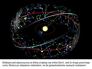 Ekliptyka jest płaszczyzną na której znajduje się orbita Ziemi. Jest to droga pozornego ruchu Słońca po sklepieniu niebieskim, na tle gwiazdozbiorów zwanych zodiakami. 