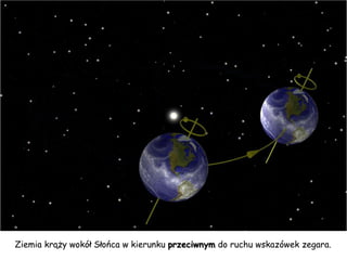 Ziemia krąży wokół Słońca w kierunku  przeciwnym  do ruchu wskazówek zegara. 