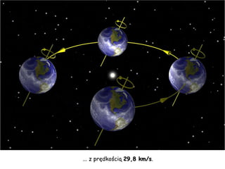 ... z prędkością  29,8 km/s . 