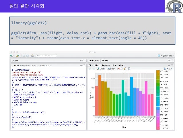 big data analysis with r pdf