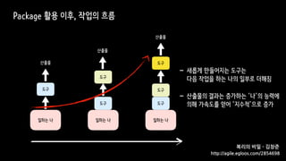 복리의 비밀 - 김창준
http://agile.egloos.com/2854698
Package 활용 이후, 작업의 흐름
일하는 나
도구
일하는 나
도구
산출물
도구
일하는 나
도구
도구
도구
산출물
산출물
- 새롭게 만들어지는 도구는  
다음 작업을 하는 나의 일부로 더해짐
- 산출물의 결과는 증가하는 ‘나’의 능력에 
의해 가속도를 얻어 ‘지수적’으로 증가
 