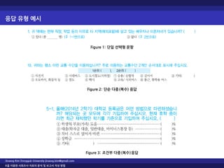 응답 유형 예시
Figure 1: 단일 선택형 문항
Figure 2: 단순 다중(복수) 응답
Figure 3: 조건부 다중(복수)응답
Jinseog Kim Dongguk University jinseog.kim@gmail.com
R을 이용한 사회조사 자료의 분석 및 보고서 작성 방법
 