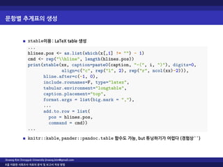문항별 추계표의 생성
xtable이용: LaTeX table 생성
...
hlines.pos <- as.list(which(x[,1] != "") - 1)
cmd <- rep("hline", length(hlines.pos))
print(xtable(xx, caption=paste0(caption, "-(", i, ")"), digits=0,
align=c("c", rep("l", 2), rep("r", ncol(xx)-2))),
hline.after=c(-1, 0),
include.rownames=F, type="latex",
tabular.environment="longtable",
caption.placement="top",
format.args = list(big.mark = ","),
...
add.to.row = list(
pos = hlines.pos,
command = cmd))
...
knitr::kable, pander::pandoc.table 함수도 가능, but 튜닝하기가 어렵다 (경험상ˆˆ)
Jinseog Kim Dongguk University jinseog.kim@gmail.com
R을 이용한 사회조사 자료의 분석 및 보고서 작성 방법
 