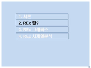 10
1. 서론
2. REx 란?
3. REx 그래픽스
4. REx 시계열분석
 