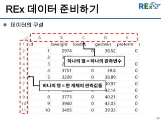 19
 데이터의 구성
REx 데이터 준비하기
 