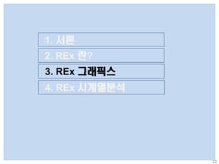 22
1. 서론
2. REx 란?
3. REx 그래픽스
4. REx 시계열분석
 