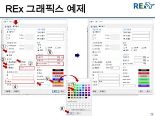28
REx 그래픽스 예제
①
②
③
④
⑤
⑥
⑦
⑧
 