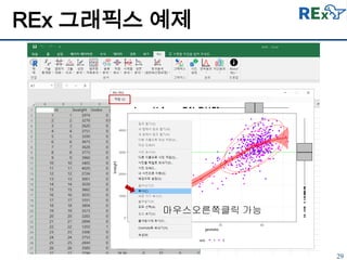 29
REx 그래픽스 예제
마우스오른쪽클릭 가능
 
