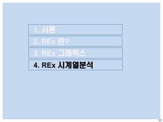 30
1. 서론
2. REx 란?
3. REx 그래픽스
4. REx 시계열분석
 