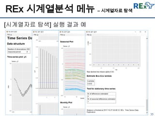 35
[시계열자료 탐색] 실행 결과 예
REx 시계열분석 메뉴 – 시계열자료 탐색
 