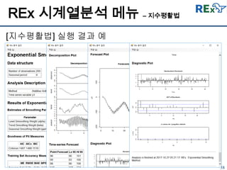 38
[지수평활법] 실행 결과 예
REx 시계열분석 메뉴 – 지수평활법
 