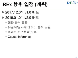 45
REx 향후 일정 (계획)
 2017.12.01: v1.0 배포
 2019.01.01: v2.0 배포
 메타 분석 모듈
 유전체/전사체 데이터 분석 모듈
 벌점화 회귀분석 모듈
 Causal Inference
 
