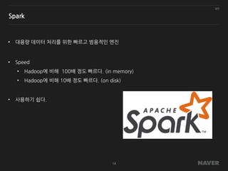 일반
14
Spark
• 대용량 데이터 처리를 위한 빠르고 범용적인 엔진
• Speed
• Hadoop에 비해 100배 정도 빠르다. (in memory)
• Hadoop에 비해 10배 정도 빠르다. (on disk)
• 사용하기 쉽다.
 