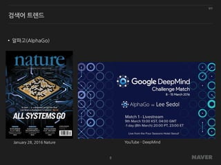 일반
8
검색어 트렌드
• 알파고(AlphaGo)
January 28, 2016 Nature YouTube - DeepMind
 