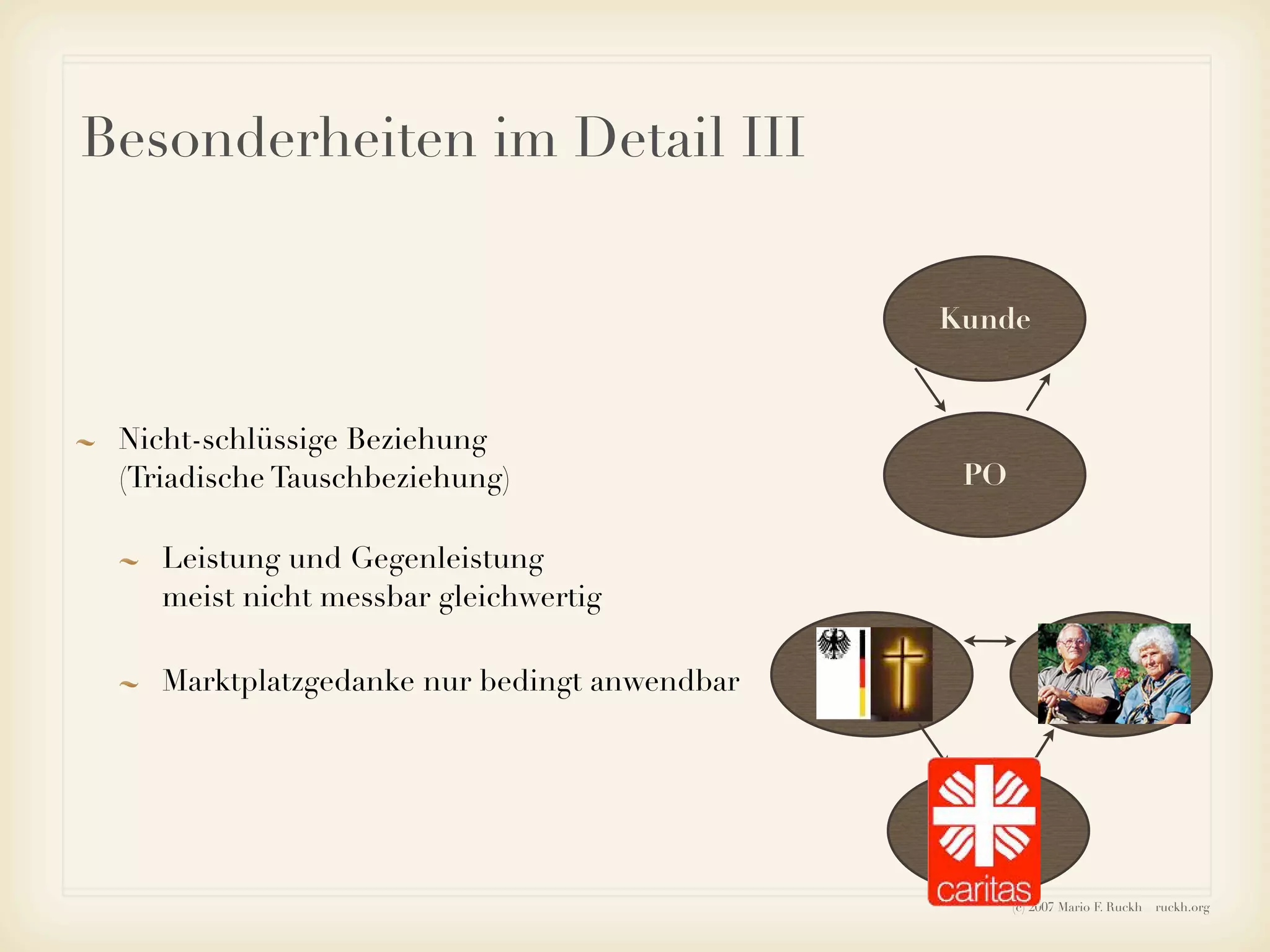 Ruckh - Einführung ins Sozialmarketing