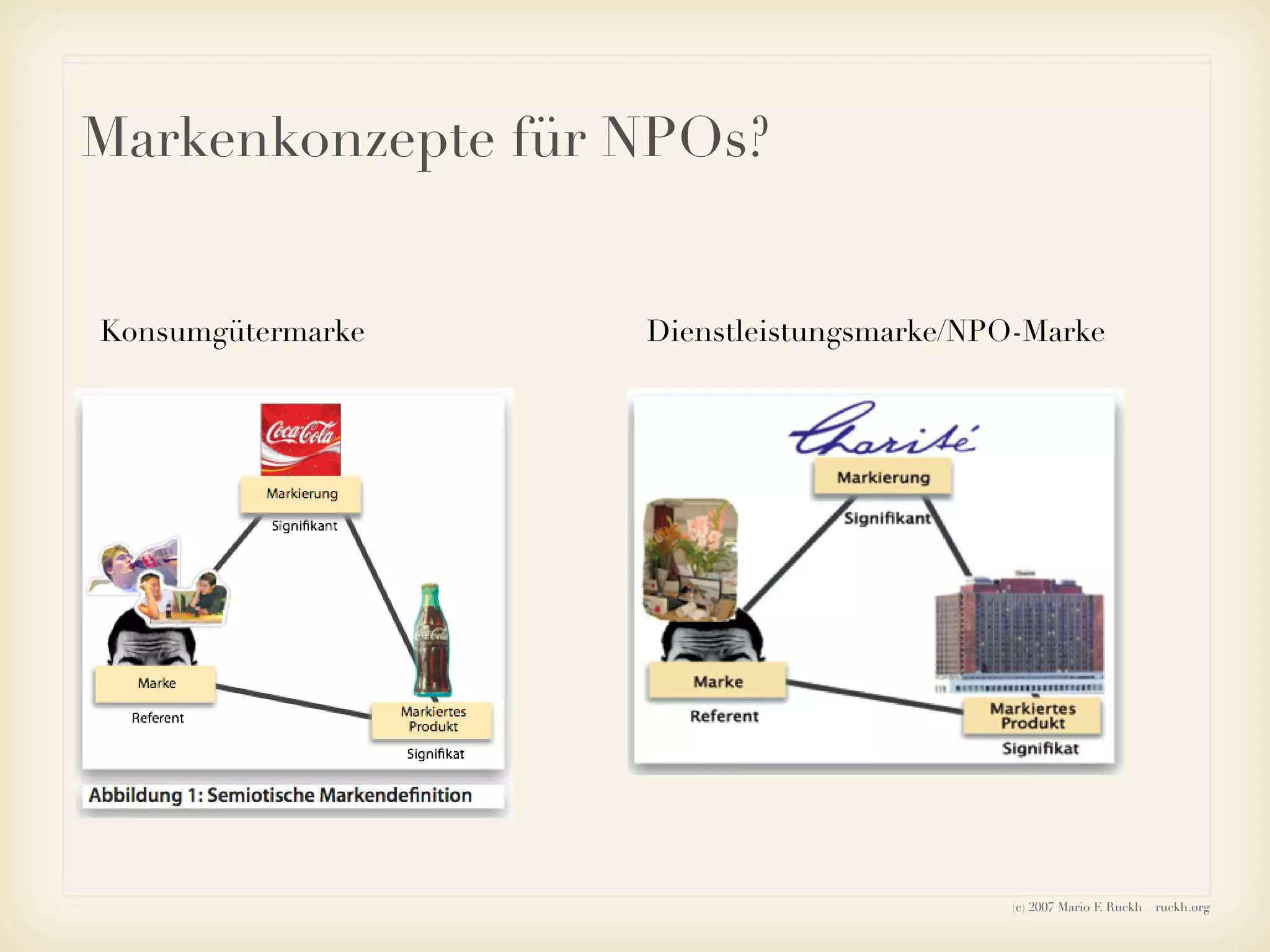Ruckh - Einführung ins Sozialmarketing
