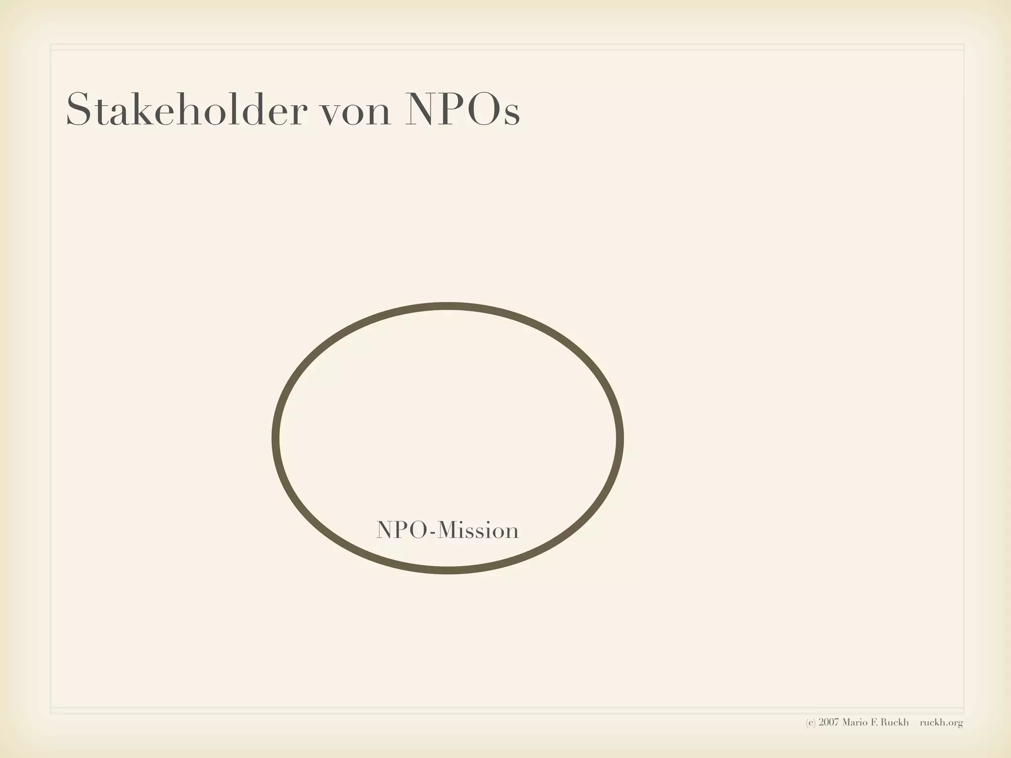 Ruckh - Einführung ins Sozialmarketing