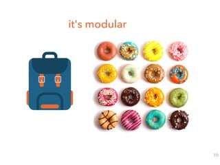 it's modular
10
 