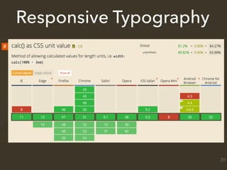 Responsive Typography
20
 