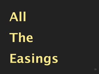 All
The
Easings
28
 