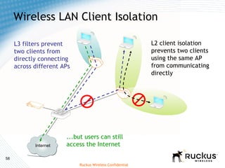 Giải pháp mạng không dây thông minh Ruckus Wireless | PPT
