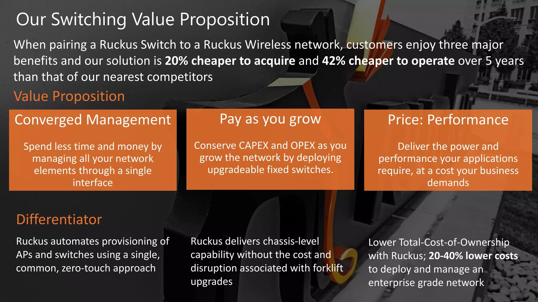 Copyright 2019 – ARRIS Enterprises, LLC. All rights reserved
Our Switching Value Proposition
Price: Performance
Deliver the power and
performance your applications
require, at a cost your business
demands
Pay as you grow
Conserve CAPEX and OPEX as you
grow the network by deploying
upgradeable fixed switches.
Ruckus automates provisioning of
APs and switches using a single,
common, zero-touch approach
When pairing a Ruckus Switch to a Ruckus Wireless network, customers enjoy three major
benefits and our solution is 20% cheaper to acquire and 42% cheaper to operate over 5 years
than that of our nearest competitors
Converged Management
Spend less time and money by
managing all your network
elements through a single
interface
Ruckus delivers chassis-level
capability without the cost and
disruption associated with forklift
upgrades
Lower Total-Cost-of-Ownership
with Ruckus; 20-40% lower costs
to deploy and manage an
enterprise grade network
Differentiator
Value Proposition
 