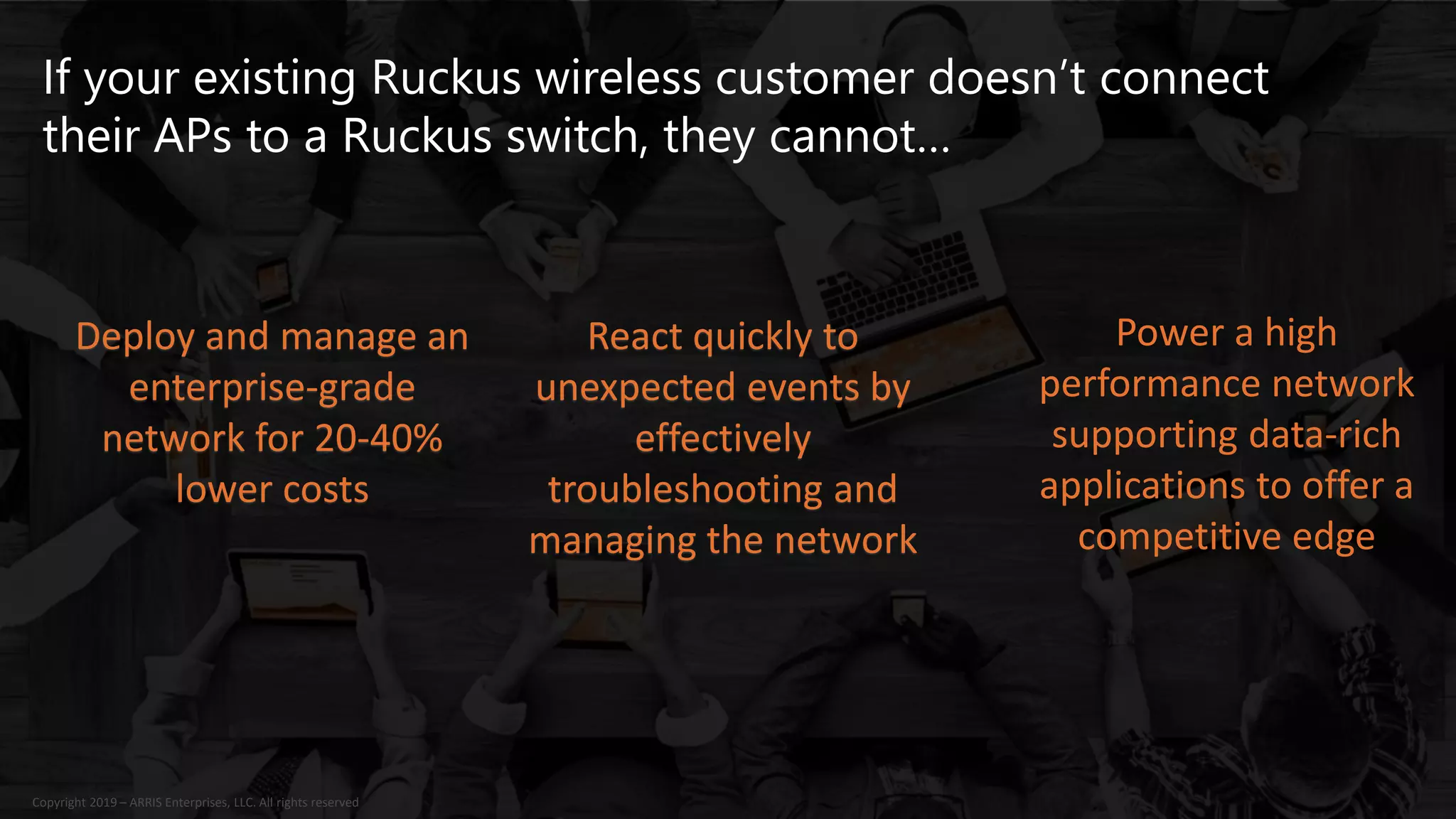 Copyright 2019 – ARRIS Enterprises, LLC. All rights reserved
If your existing Ruckus wireless customer doesn’t connect
their APs to a Ruckus switch, they cannot…
Deploy and manage an
enterprise-grade
network for 20-40%
lower costs
Power a high
performance network
supporting data-rich
applications to offer a
competitive edge
React quickly to
unexpected events by
effectively
troubleshooting and
managing the network
 