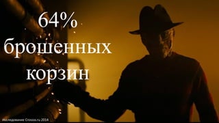 64%
брошенных
корзин
Исследование Crossss.ru 2014