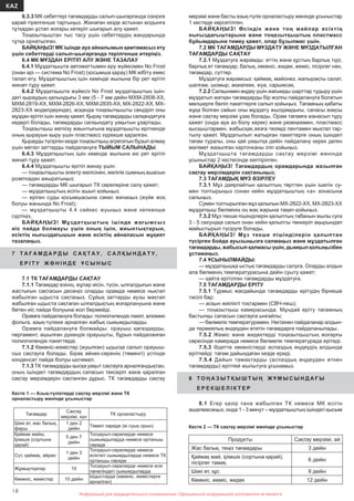 18
KAZ
Информация для предварительного ознакомления. Официальной информацией изготовителя не являетсяИнформация для предварительного ознакомления. Официальной информацией изготовителя не является
6.3.3 МК себеттері тағамдарды салып-шығарғанда озіңізге
қарай тірелгенше тартыңыз. Жинаған кезде астынан алдынға
тұтқадан ұстап жоғары көтеріп шығарып алу қажет.
Тоңазытқыштан тыс тасу үшін себеттердің жандарында
тұтқа орнатылған.
БАЙҚАҢЫЗ! МК ішінде ауа айналымын қамтамасыз ету
үшін себеттерді салып-шығарғанда терілгенше итеріңіз.
6.4 МК МҰЗДАН ЕРІТІП АЛУ ЖƏНЕ ТАЗАЛАУ
6.4.1 Мұздатқышта автоматтымен еру жүйесімен No Frost
(онан əрі — система No Frost) (қосымша қарау) МК жібіту емес
талап ету. Мұздатқыштың ішін кемінде жылына бір рет ерітіп
жинап тұру қажет.
6.4.2 Мұздатқышта жүйесіз No Frost мұздатқыштың ішін-
дегі қыраудың қалыңдығы 3 мм (5 - 7 мм дейін МХМ-2808-ХХ,
МХМ-2819-ХХ, МХМ-2826-ХХ, МХМ-2835-ХХ, МХ-2822-ХХ, МХ-
2823-ХХ моделдерінде), асқанда тоңазытқышты сөндіріп оны
мұздан ерітіп ішін жинау қажет. Қырау тағамдарды салқандатуға
кедергі болады, тағамдарды салқындату уақытын ұзартады.
Тоңазытқыш жеткізу жиынтығына мұздатқышты еріткенде
оның қырауын қыру үшін пластмасс күрекше қаралған.
Қырауды түсірген кезде тоңазытқыш агрегатын бұзып алмау
үшін метал заттарды пайдалануға ТЫЙЫМ САЛЫНАДЫ.
6.4.3 Мұздатқыштың ішін кемінде жылына екі рет ерітіп
жинап тұру қажет.
6.4.4 Мұздатқышты ерітіп жинау үшін:
— тоңазытқышты электр желісінен, желілік сымның ашасын
розеткадан ажыратыңыз;
— тағамдарды МК шығарып ТК сөрелеріне салу қажет;
— мұздатқыштың есігін ашып қойыңыз;
— еріген суды қосымшасына сəкес жинаңыз (жүйе жоқ
болуы жанында No Frost);
— мұздатқышты 4.4 сəйкес жуыңыз жəне кепкенше
сүртіңіз.
БАЙҚАҢЫЗ! Мұздатқыштың ішінде жағымсыз
иіс пайда болмауы үшін оның ішін, жиынтықтарын,
есіктің нығыздағышын жəне есіктің айналасын мұқият
тазалаңыз.
7 Т А Ғ А М Д А Р Д Ы С А Қ Т А У , С А Л Қ Ы Н Д А Т У ,
Е Р І Т У Ж Ө Н І Н Д Е Ұ С Ы Н Ы С
7.1 ТК ТАҒАМДАРДЫ САҚТАУ
7.1.1 Тағамдар өзінің, жұпар иісін, түсін, ылғалдығын жəне
жастығын сақтасын десеңіз оларды орамда немесе нықтап
жабылған ыдыста сақтаңыз. Сұйық заттарды аузы мақтап
жабылған ыдыста сақтаған ылғалдықтың жоғарлануына жəне
бөтен иіс пайда болуына жол бермейді.
Орамға пайдалануға болады: полиэтилендік пакет, алюмин
фольга, азық-түлікке арналған жабық сыиымдыларды.
Орамға пайдалануға болмайды: орауыш қағаздарды,
пергамент, ашылған дүкендік орауышты, бұрын пайдаланған
полиэтилендік пакеттерді.
7.1.2 Көкөніс-жемістер (жуылған) ыдысқа салып орауыш-
сыз сақтауға болады. Бірақ əйнек-сөренің (төменгі) үстінде
конденсат пайда болуы ықтимал.
7.1.3 ТК тағамдарды қысқа уақыт сақтауға арналғандықтан,
оның ішіндегі тағамдардың сапасын тексеріп жəне қаралған
сақтау мерзімдерін сақтанған дұрыс. ТК тағамдарды сақтау
мерзімі жəне басты азық-түлік орналастыру жөнінде ұсыныстар
1 кестеде көрсетілген.
БАЙҚАҢЫЗ! Өсіндік жəне тоң майлар есіктің
нығыздағыштарына жəне тоңазытқыштың пластмасс
бұйымдарына тимеу қажет, олар бұзылмас үшін.
7.2 МК ТАҒАМДАРДЫ МҰЗДАТУ ЖƏНЕ МҰЗДАТЫЛҒАН
ТАҒАМДАРДЫ САҚТАУ
7.2.1 Мұздатуға жарамды: еттің жəне құстың барлық түрі,
барлық ет тағамдар, балық, көкөніс, жидек, жеміс, пісірлег нан,
тағамдар, сүттер.
Мұздатуға жарамсыз: қаймақ, майонез, жапырақты салат,
шалғам, шомыр, ақжелкек, жуа, сарымсақ.
7.2.2 Салқынмен өңдеу үшін жағымды шарттар тудыру үшін
мұздатып жатқан тағамдарды бір жолғы пайдалануға болатын
мөлшерге бөліп пакеттерге салып қойыңыз. Тағамның қабаты
жұқа болған сайын оны мұздату жылдамдығы, сапасы жақсы
жəне сақтау мерзімі ұзақ болады. Орам тағамға жанасып тұру
қажет (онда ауа аз болу керек) жəне резеңкемен, пластмасс
қысқыштармен, жабысқақ аязға төзімді лентамен мықтап тар-
тылу қажет. Мұздатылып жатырған пакеттерге оның ішіндегі
тағам туралы, оны қай уақытқа дейін пайдалану керек деген
мəлімет жазылған карточканы іліп қойыңыз.
Мұздатқышта тағамдарды сақтау мерзімі жөнінде
ұсыныстар 2 кестесінде келтірілген.
БАЙҚАҢЫЗ! Тағамдардың орамдарында жазылған
сақтау мерзімдерін сақтаныңыз.
7.3 ТАҒАМДЫҚ МҰЗ ƏЗІРЛЕУ
7.3.1 Мұз даярлайтын қалыптың төрттен үшін ішетін су-
мен толтырыңыз сонан кейін мұздатқыштың «а» зонасына
салыңыз.
Сумен толтырылған мұз қалыпын МХ-2822-ХХ, МХ-2823-ХХ
мұздатқыш бөлімінің оң жақ жарына тақап қойыңыз.
7.3.2 Мұз текше пішінділерін қалыптың табанын жылы суға
3 - 5 секундқа салып онан кейін қалыпты төнкеріп ақырындап
майыстырып түсіруге болады.
БАЙҚАҢЫЗ! Мұз текше пішінділерін қалыптан
түсірген бойда ауызыңызға салмаңыз жəне мұздатылған
тағамдарды, жабысып қалмасы үшін, дымқыл қолыңызбен
ұстамаңыз.
7.4 ҰСЫНЫЛМАЙДЫ:
— мұздатқышқа ыстық тағамдарды салуға. Оларды алдын
ала бөлменің температурасына дейін суыту қажет;
— қайта ерітілген тағамдарды мұздатуға.
7.5 ТАҒАМДАРДЫ ЕРІТУ
7.5.1 Тұрмыс жағдайында тағамдарды ерітудің бірнеше
тəсілі бар:
— асқын жиілікті тоқтармен (СВЧ-пеш);
— тоңазытқыш камерасында. Мұндай еріту тағамның
бастыпқы сапасын сақтауға ынғайлы;
— бөлмелік температурамен. Негізінен пайдаланар алдын-
да термиялық өндеуден өтетін тағамдарға пайдаланылады.
7.5.2 Жеміс жəне жидектерді тоңазытқыштың жоғарғы
сөресінде камерада немесе бөлмелік температурада ерітеді.
7.5.3 Əдетте көкөністерді аспаздық өңдеудің алдында
ерітпейді: тағам дайындаған кезде ериді.
7.5.4 Дайын тамақтарды (аспаздық өңдеуден өткен
тағамдарды) ерітпей жылытуға ұсынамыз.
8 Т О Ң А З Ы Т Қ Ы Ш Т Ы Ң Ж Ұ М Ы С Ы Н Д А Ғ Ы
Е Р Е К Ш Е Л І К Т Е Р
8.1 Егер қазір ғана жабылған ТК немесе МК есігін
ашалмасаңыз, онда 1 - 3 минут – мұздатқыштың ішіндегі қысым
Кесте 1 — Азық-түліктерді сақтау мерзімі жəне ТК
орналастыру жөнінде ұсыныстар
Тағамдар
Сақтау
мерзімі, күн
ТК орналастыру
Шикі ет, жас балық,
фарш
1 ден 2
дейін
Төмегі сөреде (еі суық орын)
Қаймак майы,
Ірімшік (сортына
қарай)
5 ден 7
дейін
Тосқауыл-сөрелерде немесе
сыиымдыларда немесе ортаншы
сөреде
Сүт, қаймақ, айран
1 ден 3
дейін
Тосқауыл-сөрелерде немесе
есіктегі сыиымдыларда немесе ТК
ортаншы сөреде
Жұмыртқалар 10
Тосқауыл-сөрелерде немесе есік
панеліндегі сыиымдыларда
Көкөніс, жемістер 10 дейін
Ыдыстарда (көкөніс, жемістерге
арналған)
Кесте 2 — ТК сақтау мерзімі жөнінде ұсыныстар
Продукты Сақтау мерзімі, ай
Жас балық, теңіз тағамдары 3 дейін
Қаймақ май, ірімшік (сортына қарай),
пісірлег тамақ
6 дейін
Шикі ет, құс 9 дейін
Көкөніс, жеміс, жидек 12 дейін
 