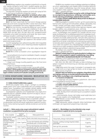 36
UZB
Информация для предварительного ознакомления. Официальной информацией изготовителя не являетсяИнформация для предварительного ознакомления. Официальной информацией изготовителя не является
6.3.3 MKdagi savatlarni oziq-ovqatlarni joylashtirish va chiqarib
olish vaqtida oxirigacha tortish lozim, tozalash paytida esa ularni
oldingi ushlagichi pastidan ushlagan xolda tepaga ko‘tarib MKdan
chiqarib olish tavsiya etiladi.
Sovutgichdan tashqarida savatlarni ko‘tarib olish qulay bo‘lishi
uchun ularning yon taraflarida ushlagichlar mavjud.
DIQQAT! MKda havo aylanishini ta’minlash uchun oziq-
ovqatlarni joylashtirish va chiqarib olish vaqtida savatlarni
oxirigacha suring.
6.4 MKNI ERITISH VA TOZALASH
6.4.1. No Frost ( keyinchalik-No Frost tizimi) (ilovaga qarang)
avtomatik erish tizimli sovutgichda MKni eritish shart emas. MKni
faqat yilda bir marotabadan kam emas miqdorda tozalash zarur.
6.4.2 No Frost tizimisiz sovutgichda MKda qor uyumi yuzaga
keladi. Agar 3 mm. dan ortiq qor uyumi shakllansa (5 dan 7 ga-
cha turlarda МХМ-2808-ХХ, МХМ-2819-ХХ, МХМ-2826-ХХ,
МХМ-2835-ХХ, МХ-2822-ХХ, МХ-2823-ХХ), sovutgichni eritish
va tozalash uchun elektr tarmog’dan uzish kerak. Qor uyumi mahs-
ulotlarga sovuqlikni uzatilishiga to’sqinlik qiladi.
Ba’zi sovutgichlarning yetkazib berish to‘planmalar tarkibiga
eritish paytida MK sathlaridan qor qoplamini olib tashlash uchun
plastmassa kurakcha kiradi.
Sovutish agregatiga zarar yetkazishning oldini olish maqsadida
qor qoplamini olib tashlash uchun metall buyumlardan foydalanish
TA’QIQLANADI.
6.4.3 MKni har bir eritishdan so‘ng, lekin yiliga kamida ikki
marta tozalash tavsiya etiladi.
6.4.4 MKni eritish va tozalash uchun quyidagilarni bajarish
lozim:
— quvvat yetkazish shnuri ayrisini rozetkadan chiqarib, sovutgich
elektr tarmog‘idan uziladi;
— barcha oziq-ovqatlar MKdan chiqarib olinadi va SK tokchal-
ariga joylashtiriladi;
— еrigan suvni ilovaga muvofiq yoqotish zarur (No Frost tizimi
mavjud bo’lmasa);
— erigan suv ilovasiga muvofiq tushiriladi;
— kamera 4.4 bandiga muvofiq yuviladi, quruq qilib artiladi.
DIQQAT! MKda yoqimsiz hid paydo bo‘lishining oldini olish
uchun kamerani, butlovchi qismlarni, zichlagichni hamda zich-
lagich eshikka tutashuvchi hududni astoydil yuvish kerak.
7 O Z I Q - OVQAT LA R N I SAQ LAS H , M U Z LAT I S H VA
E R I T I S H B O ‘ Y I C H A TAVS I YA LA R
7.1 OZIQ-OVQATLARNI SKda saqlash
7.1.1 Oziq-ovqatlar hidini, rangini, namligini va sarhalligini
saqlab qolishi uchun ularni upakovkada yoki zich yoipilgan idishda
saqlash lozim. Suyuqliklarni zich yopilgan idishda saqlash namlik
ko‘tarilishi va SKda begona hidlar paydo bo‘lishi oldini oladi.
Quyidagilardan upakovka uchun foydalaniladi: oziq-ovqat uchun
upakovka qog‘ozi, polietilen xaltalar, alyuminli zar qog‘oz, oziq-ov-
qatlar uchun yopiq idishlar.
Quyidagilar upakovka uchun to‘g‘ri kelmaydi: pergament, ochi-
lgan do‘kon upakovkasi, ishlatilgan qog‘oz va polietilen xaltalari.
7.1.2 Idishlarga solingan meva va sabzavotlar (yuvilgan meva
va sabzavotlarni quritib olish kerak) upakovkasiz saqlanishi mumkin.
Bunda shisha tokchaning (pastki) sathida kondensat xosil bo‘lishi
mumkin.
7.1.3 SK oziq-ovqatlarni qisqa muddatga saqlashga mo‘ljallang-
ani uchun, saqlanayotgan oziq-ovqatlar sifatini muntazam tekshirish
va ularni saqlash muddatlariga rioya etish tavsiya qilinadi. Asosiy
oziq-ovqatlarni SKda saqlash muddatlari va joylashtirish bo‘yicha
tavsiyalar 1-jadvalda keltirilgan.
DIQQAT! O‘simlik moylari va yog‘lar eshik zichlagichlariga
va sovutgichning plastmassa sathlariga tushmasligi zarur,
chunki ularning yemirilishiga sabab bo‘lishi mumkin.
7.2 OZIQ-OVQATLARNI MKDA MUZLATISH VA MUZLAT-
ILGANLARINI SAQLASH
7.2.1 Quyidagilarni muzlatish mumkin: go‘sht va parrandaning
barcha turlari, barcha go‘sht mahsulotlari, baliqlar, sabzavotlar, reza
mevalar, mevalar, pishiriqlar, tayyor ovqatlar, sut mahsulotlari.
Quyidagilarni muzlatish mumkin emas: qaymoq, mayonez, salat
barglari, rediska, turp, yerqalampir, piyoz, sarimsoq.
7.2.2 Sovuqlikbilanishlovberishgaqulaysharoitlaryaratibberish
uchun, muzlatiladigan oziq-ovqatlarni bir martalik iste’mol uchun
qulay ulushlarga bo‘lish va xaltalarga joylashtirish maqsadga muvof-
iqdir. Muzlatilayotgan mahsulotning qatlami qanchalik yupqa bo‘lsa
muzlatish shunchalik jadalroq bo‘ladi, mahsulot sifati yuqoriroq va
uni saqlash muddatlari uzoqroq bo‘ladi. Upakovka mahsulotga zich
yopishib turishi kerak (unda iloji boricha kamroq havo qolishi lozim)
va rezinalar, plastmassa qisqichlari, sovuqqa chidamli yelim tasmalar
va h.k. bilan zich yopilishi zarur. Muzlatilayotgan xaltalarga ichidagi
mahsulot va uni qaysi sanagacha ishlatish lozimligi haqida ma’lumot
yozilgan qog‘ozchalarni yopishtirish tavsiya etiladi.
Muzlatilgan oziq-ovqatlarni MKda saqlash muddatlari bo‘yicha
tavsiyalar 2-jadvalda keltirilgan.
DIQQAT!Ishlabchiqaruvchiupakovkasidako‘rsatilganmu-
zlatilgan oziq ovqatlarni saqlash muddatlariga rioya qiling.
7.3 ISTE’MOL QILINADIGAN MUZNI TAYYORLASH
7.3.1 Muz uchun qolipning to‘rtdan uch qismiga ichimlik suvi
to‘ldiriladi va MKning “a” hududiga joylashtiriladi.
MX-2822-XX, MX-2823-XX larda suv bilan to‘ldirilgan muz
qolipini muzlatish bo‘linmasining yon devoriga yaqinroq qo‘yish
lozim bo‘ladi.
7.3.2 Qolip asosini iliq suvga 3 soniyadan 5 soniyagacha vaq-
tga qo‘yib turib va so‘ngra qo‘lipni to‘ntarib, uni bir oz egsa, muz
bo‘laklari osonroq chiqariladi.
DIQQAT! Muz bo‘laklarini muz qolipidan chiqarilishi zahoti
og‘zingizga solmang va muzlab yopishib qolmasligi uchun ho‘l
qo‘llar bilan muzlatilgan oziq-ovqatlarga tegmang.
7.4 TAVSIYA ETILMAYDI:
— sovutgichga issiq oziq-ovqatlarni joylashtirish. Ularni avval
xona haroratigacha sovutish kerak;
— eritilgan oziq-ovqatlarni qayta muzlatish.
7.5 OZIQ-OVQATLARNI ERITISH
7.5.1 Oziq-ovqatlarni maishiy sharoitlarda eritishning bir necha
asosiy usullari mavjud:
— haddan ziyod baland chastotali toklar bilan (SVCH-o‘choq);
— SKda. Bunday eritish mahsulotning asl xususiyatlarini saqlash
uchun foydalidir;
— xona haroratida. Asosan iste’moldan avval issiqlik bilan ta’sir
etiluvchi oziq-ovqatlar uchun foydalaniladi.
7.5.2 Mevalar va reza mevalar SKning yuqori tokchasida yoki
xona haroratida eritiladilar.
7.5.3 Sabzavotlar odatda oshpazlik ishlovi berilishidan oldin
eritilmaydi: ular tayyorlanish jarayonining o‘zida eriydi.
Jadvali 1 — SKda asosiy oziq-ovqat mahsulotlarini saqlash
muddatlari va joylashtirish bo‘yicha tavsiyalar
Jadvali 2 — Muzlatilgan (uy sharoitlarida) oziq-ovqat
mahsulotlarini saqlash bo‘yicha tavsiyalar
Oziq-ovqatlar
Saqlash
muddati, sut.
SKda joylashtirish
Xom go‘sht, yangi
baliq, qiyma
1 dan 2 gacha Pastki tokchada (eng sovuq joy)
Sariyog‘, Pishloq
(sortiga bog‘liq
xolda)
5 dan 7 gacha
To‘siq-tokchalarda yoki eshikdagi
idishlarda yoki o‘rta tokchada
Sut, qaymoq,
qatiq
1 dan 3 gacha
To‘siq-tokchalarda yoki eshikdagi
idishlarda yoki SK o‘rta tokchasida
Tuxum 10
To‘siq-tokchalarda yoki eshik
panelidagi idishlarda
Sabzavotlar,
mevalar
10 gacha
Idishlarda (meva va sabzavotlar
uchun)
Oziq-ovqatlar Saqlash mud-dati, oy
Yangi baliq, dengiz mahsulotlari 3 gacha
Sariyog‘, pishloq (sortiga bog‘liq holda),
pishiriqlar
6 gacha
Hom go‘sht, parranda 9 gacha
Sabzavotlar, mevalar, reza mevalar 12 gacha
 