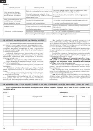 38
UZB
Информация для предварительного ознакомления. Официальной информацией изготовителя не являетсяИнформация для предварительного ознакомления. Официальной информацией изготовителя не является
13 KAFOLAT MAJBURIYATLARI VA TEXNIK XIZMAT
13.1Совитгичнингкафолатланганфойдаланишмуддатиетка-
зиб бериш тўпламига кирувчи кафолат картасида кўрсатилган.
Foydalanishning kafolatli muddati sotilish sanasidan boshlab
hisoblanadi, agar sotilish haqidagi belgi bo‘lmasa — mahsulotning
zavod raqamida ko‘rsatilgan ishlab chiqarish sanasida hisoblanadi
(kafolat kartasiga qarang).
13.2 Kafolat yetkazib berish to‘planmasiga kiruvchi cho‘g‘lan-
ma lampaga, shisha tokchaga, plastmassa buyum-lariga, dekorativ
qalqonchaga, tayanchlarga, eshik zichlagichlariga va plastmassa
tutqichiga taalluqli emas.
13.3 Kafolat majburiyatlari quyidagi xolatlarda bajarilmaydi:
— servis tashkilotlari ro‘yxatiga kiritilmagan shaxslar tomonidan
ta’mirlash amalga oshirilsa;
— mahsulotdan harakat qiluvchi transportning barcha turlarida
foydalanilsa;
— foydalanish bo‘yicha qo‘llanmada bayon etilgan o‘rnatish,
yoqish, foydalanish qoidalariga va xavfsizlik talablariga rioya qili-
nmasa;
—mahsulotdagivauningtarkibiyqismlaridagimexanik,kimyoviy
va termik shikastlar bo‘lsa;
— favqulotda sharoitlar yoki bartaraf qilib bo‘lmaydigan kuch
ta’siri (yong‘in, tabiiy ofat va h.k.), uy hayvonlari, hasharotlar va
kemiruvchilar ta’siri natijasida mahsulotda shikastlar paydo bo‘lsa.
Jadvali 3
14 MUZLATGICHGA TEXNIK XIZMAT KO‘RSATISH VA UNI TA’MIRLASH BO‘YICHA BAJARILGAN ISHLAR RO‘YXATI
DIQQAT! Servis xizmati mexanigidan muzlatgich xizmati muddati davomida bajarilgan barcha ishlar bo‘yicha 4-jadvalni to‘ldi-
rishni talab qiling.
Jadvali 4 Sovutgich № _________________________________
Sana Bajarilgan ishlar Mexanik familiyasi Imzo
13.4 Foydalanishning kafolatli muddatida sovutgich ishining
sifatini tekshirish bepul amalga oshiriladi. Muzlatgichni kafolat bo-
‘yicha ta’mirlash uchun yetkazib berish va ta’mirdan so‘ng qaytarib
olib kelish kafolat bo‘yicha ta’mirni amalga oshiruvchi tashkilotlarning
o‘z kuchi va vositalari bilan amalga oshiriladi.
Agar tekshirish vaqtida muzlatgichdagi nuqson tasdiqlanmasa,
transport xarajatlarini uning egasi servis xizmati preyskuranti bo‘y-
icha to‘laydi.
Sovutgichdan foydalanish shartlarini buzish natijasida nuqsonlar
paydo bo‘lsa transport xarajatlarini va ta’mirlashni uning egasi servis
xizmati preyskuranti bo‘yicha to‘laydi.
DIQQAT! Ishlab chiqaruvchi (sotuvchi) mahsulotni o‘rna-
tish, yoqish va undan foydalanish qoidalariga rioya etmaslik
natijasida iste’molchining hayoti, salomatligi yoki mulkiga
keltirilgan zarar uchun javobgar emas.
Iste’molchi, sotuvchi va ishlab chiqaruvchining huquq va majb-
uriyatlari “Iste’molchilar huquqlarini himoya qilish haqida”gi Qonun
bilan belgilanadi.
13.5 Muzlatgichga texnik xizmat ko‘rsatish va uni ta’mirlash
butun xizmat muddati davomida servis xizmatining malakali mexa-
nigi tomonidan amalga oshirilishi lozim.
13.6 Servis xizmatining joylashuvi haqidagi ma’lumotlarni mu-
zlatgichni sotgan tashkilotdan olish, shuningdek, yetkazib berish
to‘planmasi tarkibiga kiruvchi servis tashkilotlari ro‘yxatidan olish
lozim bo‘ladi.
Ehtimoliy nosozlik Ehtimoliy sabab Bartaraf etish usuli
Elektr tarmog‘iga ulangan
sovutgich ishlamayapti, SKni
yoritish lampasi yonmayapti
Elektr tarmog‘ida kuchlanish mavjud emas
Tarmoqqa istalgan maishiy elektr uskunasini ulab, elektr
tarmog‘ida kuchlanish mavjudligi tekshirish
Sovutgichning quvvat yetkazish shnuri
ayrisi va elektr tarmog‘i rozetkasi o‘rtasida
aloqa mavjud emas
Quvvat yetkazish shnuri ayrisi bilan rozetkaning aloqasini
ta’minlash
Ishlab turgan sovutgichda SKni
yoritish lampasi yonmayapti
SKni yoritish lampasi kuygan 11-bandga muvofiq lampani ishlaydiganiga almashtirish
Shovqin darajasi ko‘tarilgan Sovutgich noto‘g‘ri shrnatilgan 3-bandga muvofiq sovutgichni o‘rnatish
SKda suv mavjud Erigan suvni tushirish tizimi tiqilib qolgan
Ilovasiga muvofiq suvni tushirish tizimining tiqilib qolishini
bartaraf etish
Kameralarda harorat ko‘tarilgan
Eshiklar zich yopilmagan Sovutgich eshiklarini zich yopish
Foydalanish shartlari buzilgan 1.2, 3.1, 3.2 bandlari bajarilishini ta’minlash
Kameralardagi harorat noto‘g‘ri tanlangan Kameralarda pastroq haroratni tanlash
 