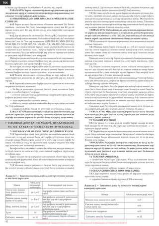 42
TGK
Информация для предварительного ознакомления. Официальной информацией изготовителя не являетсяИнформация для предварительного ознакомления. Официальной информацией изготовителя не является
аз яхдон дар гўшањои болоїќабза ва ё даста вуљуд дорад.
ТАВАЉЉЎЊ!Бароитаъминигардишизаруриињаводардохи-
лисармодонзарурастзимнигузоштанваберуноварданимањсулот
сабадњо то охир њаракат дода шаванд.
6.4 ОБКУНОНИДАНИ ЯХИ ДОХИЛИ САРМОДОН ВА ПОК-
СОЗИИ ОН
6.4.1 Барои яхдони бо системаи обшавии автоматӣ No Frost(-
минбадъ - системаи No Frost) (замимаро нигоҳ кунед) яхи КС-ро об
кардан лозим нест. КС дар як сол на кам аз як маротиба тоза кардан
лозим аст.
6.4.2 Дар яхдонҳои бе системаи No Frost дар КС ё шӯъбаи сармо-
дон кабати барф пайдо мешавад. Агар кабати барф зиёд аз 3 мм пайдо
шавад (аз 5 мм то 7 мм дар намунаҳои МХМ-2808-ХХ, МХМ-2819-ХХ,
МХМ-2826-ХХ, МХМ-2835-ХХ, МХ-2822-ХХ, МХ-2823-ХХ),яхдонро
хомӯш карда, сими душошаи барқро аз васлак барои обкунии ях ва
тозакунии яхдон кашида гиред. Кабати барф ба гузоштани хунукӣ
монеъ мекунад. Вуљуди ќабати барфї дар дохили сармор-дон монеъ
аз расидани сардї ба мањсулот мегардад.
Маљмўъи тањвилии баъзе аз яхдонњо шомили бели плостикиест,
ки он барои поксозии лояњои барфии ба вуљуд омада дар ќисматњои
болоии сармодон дар назар гирифта шудааст.
Ба манзури љилавгирї аз расидани зиён ба дастгоњи сардкунандаи
яхдон, истифодаи ашё ва васоили металлї (оњанї) барои поксозии
лояњои барфии дохили сармодон иљозат дода намешавад.
6.4.3 Тавсия мешавад,ки сармодон баъд аз њар дафъа об кар-
дани барфу яхи дохили он, на камтар аз ду маротиба дар сол поксозї
гардад.
6.4.4 Барои об кунонидани барфи дохили сармодон ва поксозии
он риояти ин нукот лозим аст:
— бо берун кашидани душохаи (вилка) сими интиќоли барќ,
яхдон аз манбаи барќ ќатъ гардад;
— тамоми маводи нигањдоришаванда аз сармодон хориљ ва рўи
рафњои яхдон гузошта шавад;
— дари сармодон боз гузошта шавад;
— оби яхшудагиро мувоқи замима пок карда гиред (агар системаи
No Frost набошад);
— камера мувофиќи банди 4.4 шустушў ва хушконида шавад.
ТАВАЉЉЎЊ! Барои пешгирї аз пайдо шудани бўи нохўш дар
дохили сармодон, дохили љойгоњ, тамоми ќисмњои такмилї ва
атрофу наздикии дари он бо диќќат бояд шустушў дода шавад.
7 ТАВСИЯЊО ДОИР БА НИГАЊДОРЇ, МУНЉАМИДСОЗЇ
В А О Б К А Р Д А Н И М А Њ С У Л О Т И М У Н Љ А М И Д
7.1 НИГАЊДОРИИ МАВОДИ ЃИЗОЇ ДАР ДОХИЛИ ЯХДОН
7.1.1 Барои њифзи таъм, ранг, рутубат ва шодобии маводи ѓизої
лозим аст, то он дар дохили баста ва ё зарфи хуб пўшида шуда ни-
гањдорї шавад. Нигањдории мањсулоти моеъї дар дохили зарфи ба
таври хуб пўшида шуда аз афзоиши намї ва пайдо шудани бўи ѓайр
дар дохили яхдон љилавгирї менамояд.
Ба сифати баста метавон аз коѓази бастабандии махсуси мањсуло-
ти ѓизої, покети полиэтиленї, фолгаи алюминї, зарфњои сарпўшдор
истифода кард.
Барои тањияи баста пергамент (коѓази ѓафси обногузар), бастаи
кушода шудаи фурўшгоњї, коѓаз ва покети полиэтилении истифода
шуда мувофиќ нест.
7.1.2 Метавон мева ва сабзавотро бидуни баста дар дохили зар-
фи махсус( меваву сабзавот баъди шустушў бояд хушконида шавад)
љойгир намуд. Дар ин њолат имкони ба вуљуд омадани конденсат дар
ќисмати болоии рафии шишагин (поёнї) боќї мемонад.
7.1.3 Бо таваљљўњ ба он,ки яхдон барои нигањдории кўтоњмудда-
ти мавод пешбинї шудааст, тавсия мешавад,ки ба сурати даврї сифати
маводи нигањдоришаванда аз назар гузаронида шавад. Њамчунин ба
риояти мўњлати нигањдории мавод бояд таваљљўњ шавад. Тавсияњо
доир ба мўњлати нигањдорї ва љойгир кардани маводи ѓизої дар яхдон
дар љадвали раќами 1 нишон дода шудаанд.
ТАВВАЉЉЎЊ!Набоядмаводиљафсинигањдорандаиќисма-
ти дарњо ва ќисматњои болоии плостикии яхдонњо бо равѓанњ-
ои рустанї вањайвонот олуда гарданд,зеро ин олудагї метавонад
боиси хароб гардидани ќисматњои ёдшудаи яхдон гардад.
7.2 Мунљамидсозї ва нигањдории мањсулоти яхкунонида шудаи
дохили сармодон.
7.2.1 Маводи зерин барои ин њадаф матлуб аст: њамаи намуди
гўшт ва гўшти парранда,тамоми анвоъи мањсулоти гўштї, моњї,саб-
завот, буттамева, мева, пухтанињои мањсулоти ордї, ѓизоњои омода
ва мањсулоти ширї
Мавод ва мањсулоти зер барои мунљамидсозї тавсия намешавад:
ќаймоќ (сметана), майонез, коњуи (салати) баргї, шалѓамча, турб,
пиёз ва сир.
7.2.2 Барои таъмини шароити лозим љињати нигањдории ма-
њсулот дар сардии матлуб, бењтар аст маводи мавриди назар барои
мунљамидсозї ба сурати миќдори муйян барои як бор масраф људо
ва дар дохили баста ё покет нигањдорї шавад.
Њар ќадар ќабати мањсулоти мунљамидшаванда тунуктар бошад,
натиљаи мунљамидсозї, сифати он ва мўхлати нигањдории мањсулот
хубтару бењтар таъмин мегардад.
Мањсулот дар баста бояд ба таври зич љойгир карда шавад ( до-
хили баста бояд дорои њар чї камтари њаво бошад) ва покет бояд ба
сурати герметикї бо бандчањои плостикї, наворњои часпони дорои
ќобилияти зидди сармої ва ѓайра бастабандї шавад. Покетњое,ки барои
мањсулоти яхкунонида шуда пешбинї мешаванд, бояд навиштаљоти
иттилоъотї доир ба мањсулот ва замони тавлиду мўњлати нињоии
истифодаи онро дошта бошанд.
Тавсияњо доир ба мўњлати нигањдории мањсулоти ѓизоии до-
хили сармодон дар намудори (љадвали) 2 оварда шудаанд.
ТАВАЉЉЎЊ! Мўњлати нигањдории мањсулоти ѓизоии
мунљамидро,ки рўи бастаи тавлидкунандаи он нишон дода
шудааст, риоят намоед.
7.3 ТАЊИЯИ ЯХИ ЃИЗОЇ
7.3.1 Аз чањор се ќисми дохили ќолаби барои тањияи ях пеш-
бинї шударо бо об пур созед ва онро дар љойгоњи (минтаќаи) «а» -и
сармодон ќарор дињед.
7.3.2 Барои бидуни мушкил берун овардани тикањои яхини њосил
шуда, бояд љойгоњи зери тикањои ях ба муддати 5 сония ба оби гарм
гузошта шавад. Баъди афшондани љойгоњ лозим аст то он як каме
фишор дода шавад.
ТАВАЉЉЎЊ! Масрафи якборагии тикањои ях баъд аз бе-
рун овардани онњо аз ќолаб тавсия намешавад. Њамчунин дар
њолати мартуб будани дастњо набояд ба мањсулоти яхбаста ва
мунљамид даст расонид, зеро имкони часпидани даст бо маводи
яхбаста вуљуд дорад.
7.4 ТАВСИЯ НАМЕШАВАД:
— гузоштани ѓизои гарм дар яхдон. Ќабл аз гузоштани ѓизои
гарм ба яхдон,он бояд мутобиќ ба мизони њарорати дохили ман-зил
хунук гардонида шавад;
— мунљамидсозии дубораи маводи об карда шуда
7.5 ОБ КАРДАНИ МАЊСУЛОТИ МУНЉАМИД
7.5.1 Дар шароити маишї чанд роњи об кардани мањсулоти
мунљамид вучуд дорад:
— љараёни басомади фавќулсураъат (СВЧ-оташдон);
Љадвали 1 — Тавсияњои нигањдорї ва љойгиркунонии маводи
аслии ѓизої дар яхдон
Мавод
Мўњлати
нигањдорї,
шабонарўз
Љойгиркунонї дар яхдон
Гўшти хом, моњии
тоза, фарш (гушти
ќима)
аз 1 до 2
Дар рафи пойин (љои нисбатан
сард)
Равѓани маска, панир
(вобаста ба навъ)
аз 5 то 7
Дар рафњои монеавї ё љойгоњњои
пањлўи дар ва ё дар рафњои
мобайнї
Шир, ќаймоќ, кефир аз 1 до 3
Дар рафњои монавї ё љойгоњњои
пањлўи дар а ё дар рафњои
мобайнии яхдон
Тухм 10
Дар рафњои монеавї ва ё
љойгоњњои панели дар
Сабзавот, мевањо то 10
Дар љойгоњњои (барои сабзавот,
мева)
Љадвали 2 — Тавсияњо доир ба мўњлати нигањдории
камераи сармодон
Мавод Мўњлати нигањдорї, моњ
Моњии тоза, мањсулоти дарёї то 3
Равѓани маска, панир (вобаста ба
навъ), пухту паз
то 6
Гўшти хом, парранда то 9
Сабзавот, мева ва бутамева то 12
 