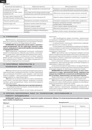 8
RUS
Информация для предварительного ознакомления. Официальной информацией изготовителя не являетсяИнформация для предварительного ознакомления. Официальной информацией изготовителя не является
1 2 УТ И Л И ЗА Ц И Я
12.1Материалы,применяемыедляупаковкихолодильника,
могут быть полностью переработаны и использованы повторно,
если поступят на пункты по сбору вторичного сырья.
ВНИМАНИЕ! Не разрешайте детям играть с упаковоч-
ными материалами, так как существует опасность задо-
хнуться,закрывшисьвкартоннойкоробкеилизапутавшись
в упаковочной пленке.
12.2 Холодильник, подлежащий утилизации, необходимо
привести в непригодность, обрезав шнур питания, и утилизиро-
вать в соответствии с действующим законодательством страны.
12.3 Содержащийся в холодильных системах хладагент
R600а должен утилизироваться специалистом. Необходимо
быть внимательным и следить, чтобы трубки холодильных си-
стем не были повреждены до утилизации.
13 ГАРАНТИЙНЫЕ ОБЯЗАТЕЛЬСТВА И
ТЕХНИЧЕСКОЕ ОБСЛУЖИВАНИЕ
13.1Гарантийный срок эксплуатации холодильника указан в
гарантийной карте, входящей в комплект поставки.Гарантийный
срок эксплуатации исчисляется с даты продажи, а при отсутствии
отметки о продаже — с даты изготовления, указанной в заводском
номере изделия (см. гарантийную карту).
13.2 Гарантия не распространяется на лампу накаливания,
полку-стекло, пластмассовые изделия, входящие в комплект
поставки, щиток декоративный, опоры, уплотнители дверей и
пластмассовые ручки.
13.3 Гарантийные обязательства не распространяются:
— на проведение ремонта лицами, не включенными в пере-
чень сервисных организаций;
— при эксплуатации изделия на всех видах движущегося
Возможная неисправность Вероятная причина Метод устранения
Не работает включенный
в электрическую сеть
холодильник, не горит лампа
освещения в ХК
Отсутствует напряжение в электрической
сети
Проверить наличие напряжения в электрической сети,
включив в сеть любой бытовой электрический прибор
Отсутствует контакт между вилкой шнура
холодильника и розеткой электрической сети
Обеспечить контакт вилки шнура питания с розеткой
Не горит лампа освещения ХК
при работающем холодильнике
Перегорела лампа освещения ХК Заменить лампу исправной в соответствии с разделом 11
Повышен уровень шума Неправильно установлен холодильник Установить холодильник в соответствии с разделом 3
Наличие воды в ХК Засорена система слива талой воды
Устранить засорение системы слива воды в
соответствии с приложением
Повышена температура в
камерах
Неплотно закрыты двери Плотно закрыть двери холодильника
Нарушены условия эксплуатации Обеспечить выполнение 1.2, 3.1, 3.2
Неправильно выбрана температура в
камерах
Выбрать более низкую температуру в камерах
Таблица 3
1 4 П Е Р Е Ч Е Н Ь В Ы П ОЛ Н Е Н Н Ы Х РА Б ОТ П О Т Е Х Н И Ч Е С КО М У О Б СЛ У Ж И ВА Н И Ю И
Р Е М О Н ТУ ХОЛ ОД И Л Ь Н И КА
ВНИМАНИЕ! Требуйте от механика сервисной службы заполнения таблицы 4 по всем выполненным работам в период
срока службы холодильника.
Таблица 4 Холодильник № _________________________________
Дата Выполненные работы Фамилия механика Подпись
транспорта;
— при несоблюдении правил установки, подключения,
эксплуатации и требований безопасности, изложенных в руко-
водстве по эксплуатации;
— на механические, химические и термические поврежде-
ния изделия и его составных частей;
—нанеисправностииповреждения,вызванныеэкстремаль-
ными условиями или действием непреодолимой силы (пожар,
стихийные бедствия и т.д.), а также домашними животными,
насекомыми и грызунами.
13.4 В гарантийный срок эксплуатации проверка качества
работы холодильника производится бесплатно. Доставка холо-
дильника для гарантийного ремонта и возврат его после ремонта
производятся силами и средствами организаций, осуществля-
ющих гарантийный ремонт.
Если в результате проверки недостаток холодильника не
подтвердился, транспортные расходы оплачивает владелец по
прейскуранту сервисной службы.
В случае возникновения недостатка из-за нарушений усло-
вийэксплуатациихолодильникатранспортныерасходыиремонт
оплачивает владелец по прейскуранту сервисной службы.
ВНИМАНИЕ! Изготовитель (продавец) не несет ответ-
ственности за вред, причиненный жизни, здоровью или
имуществу потребителя, вызванный несоблюдением пра-
вил установки, подключения и эксплуатации изделия.
Права и обязанности потребителя, продавца и изготовителя
регламентируются Законом “О защите прав потребителей”.
13.5 Техническое обслуживание и ремонт холодильника в
течение всего срока службы должны проводиться квалифици-
рованным механиком сервисной службы.
13.6 Сведения о местонахождении сервисной службы
следует получить в организации, продавшей холодильник, а
также найти в перечне сервисных организаций, который входит
в комплект поставки.
 