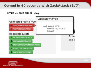 HTTP -> SMB NTLM relay
Owned in 60 seconds with ZackAttack (3/7)
 
