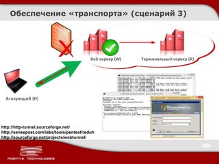 Обеспечение «транспорта» (сценарий 3)
Веб-сервер (W) Терминальный сервер (R)
Атакующий (H)
http://http-tunnel.sourceforge.net/
http://sensepost.com/labs/tools/pentest/reduh
http://sourceforge.net/projects/webtunnel/
 