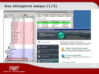 Как обходятся аверы (1/3)
 