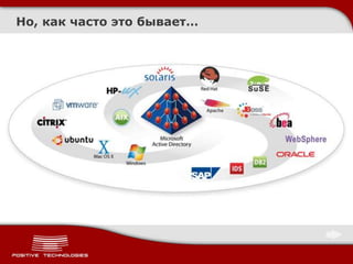 Но, как часто это бывает…
 