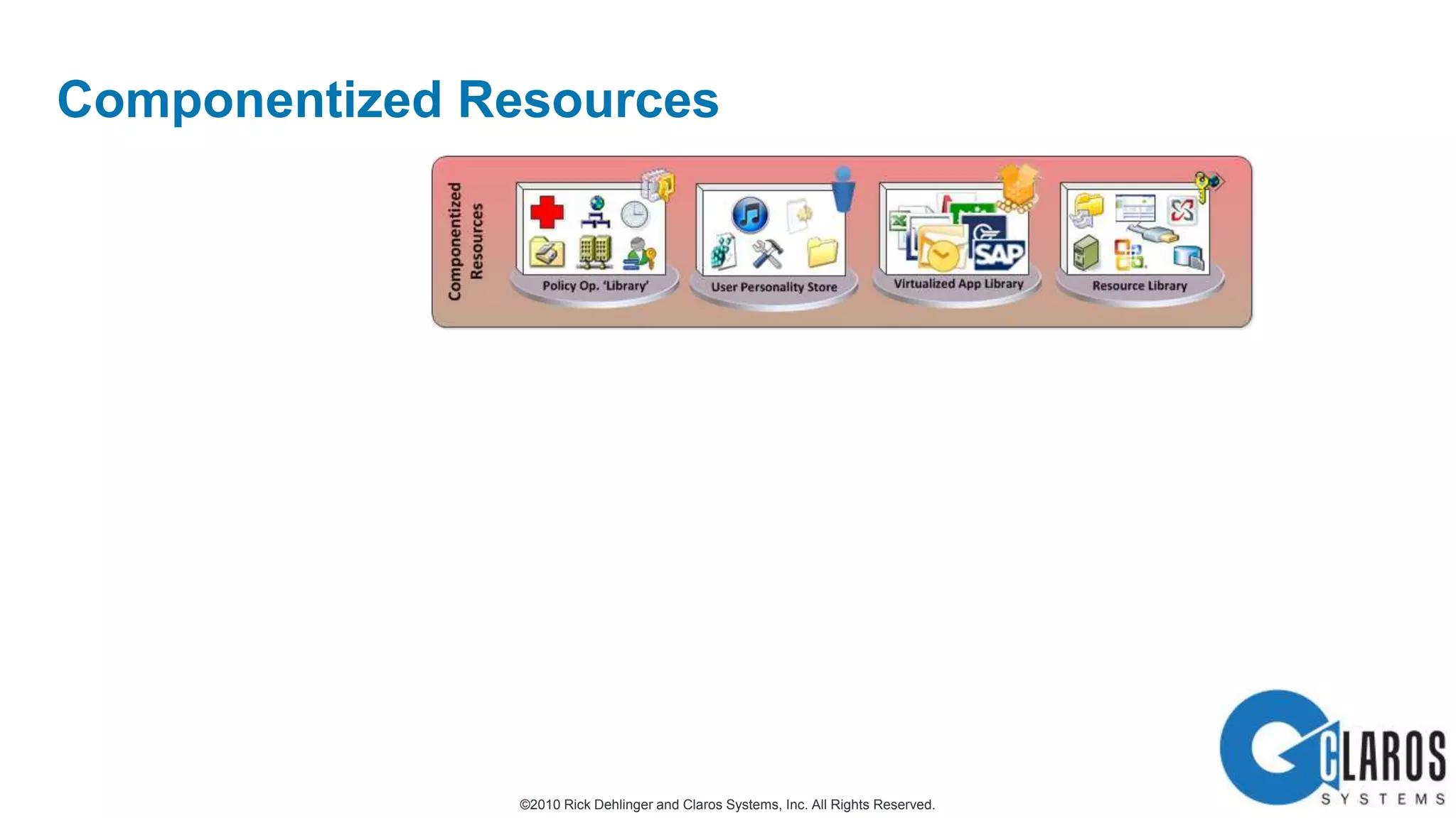Dynamic Composition / Statelessness / Layering