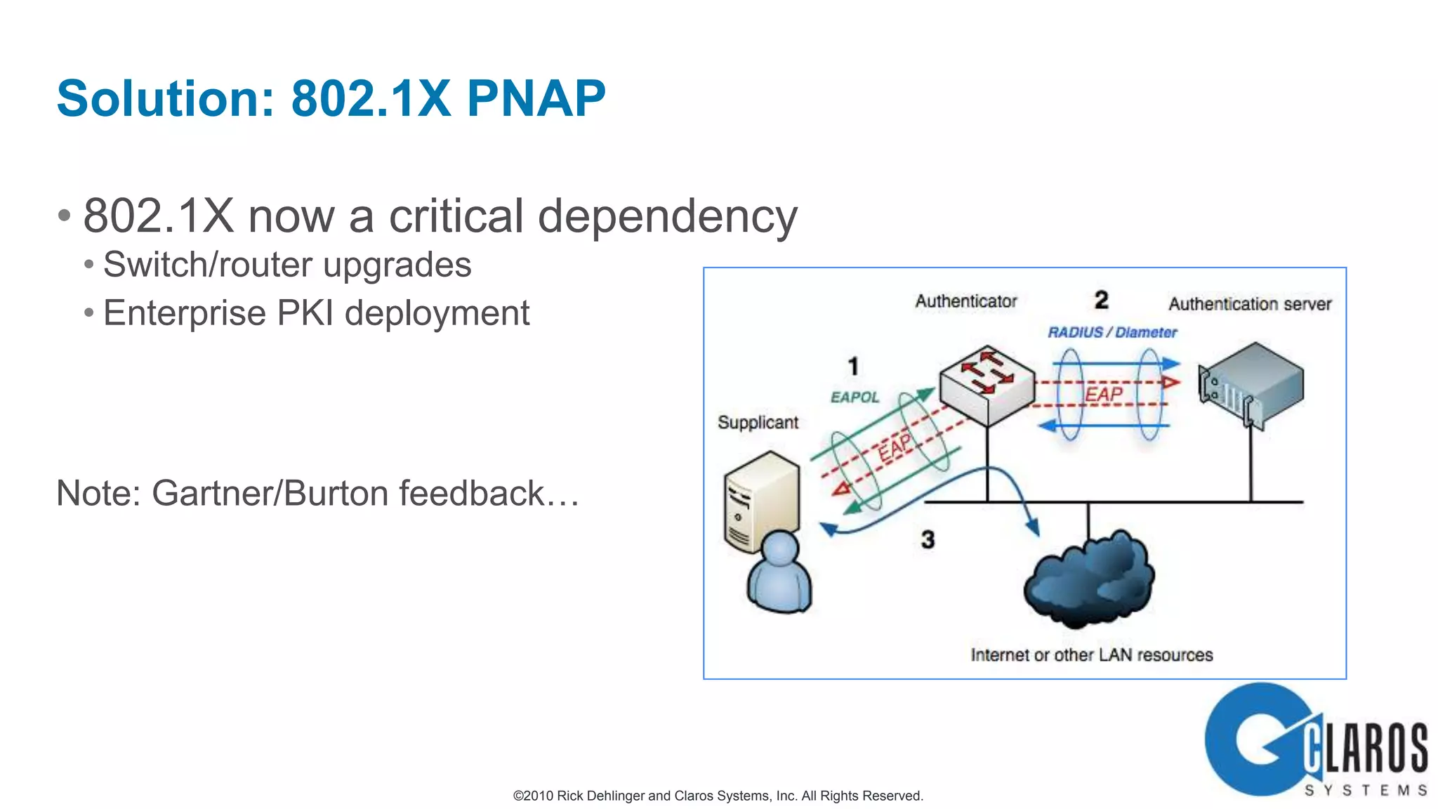 Problem: no layer 1-3 access controlNo device differentiation, health checking, etc.Find a plug, have fun! (full network access)Today:Simple Certificate check for wireless network access, some wired network access  (conference rooms)Cisco Clean Access  implemented, torn out on main campusPrimary ‘filter’ today: facility security, escort policiesChallenge One: Access Control, Managed Networks