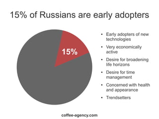 Marketing review: Russian consumers on the Internet