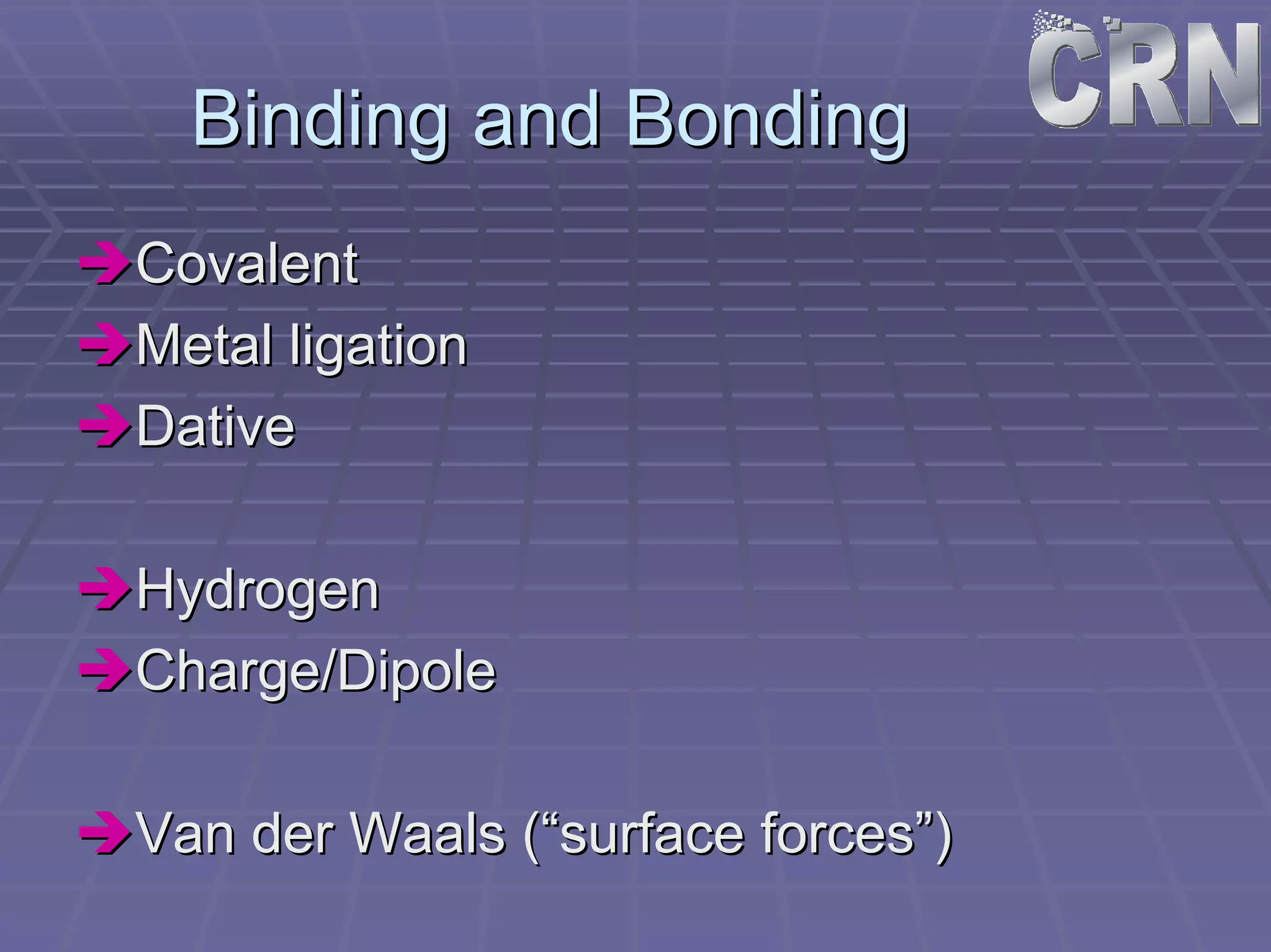 Binding and Bonding 
ÎÎCovalent 
ÎÎMetal ligation 
ÎÎDative 
ÎÎHydrogen 
ÎÎCharge/Dipole 
ÎÎVan der Waals (“surface forces”) 
 