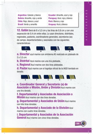 1919
AVENTUREROS
12. Galón Será de 8 x 5,5 cm y las tiras de 0,8 cm y con una
separación de 0,4 cm entre ellas. Lo usan directores, distritales,
regionales, pastores, coordinadores generales, secretarios (as)
de campo, departamentales y asociados con las siguientes
características:
a. Director azul marino con emblema A5 realizado en plateado de
3 x 3,5 cm.
b. Distrital Azul marino con una tira plateada.
c. Regional Azul marino con dos tiras plateadas.
d. Pastor Azul marino con el logotipo oficial de la IASD bordado en
dorado.
e. Coordinador General y Secretario (a) de
Asocisión o Misión, Unión y División Azul marino con
una tira dorada.
f. Departamental y Asociados de Asociación o
Misión Azul marino con dos tiras doradas.
g. Departamental y Asociados de Unión Azul marino
con trés tiras doradas.
h. Departamental y Asociado de la División Azul
marino con cuatro tiras doradas.
i. Departamental y Asociados de la Asociación
General Azul marino con cinco tiras doradas.
Argentina: Celeste y blanco
Bolívia: Amarillo, rojo y verde
Chile: Rojo, blanco y azul
Brasil: Verde y amarillo
Ecuador: Amarillo, azul y rojo
Paraguay: Azul, rojo y blanco
Perú: Blanco y rojo
Uruguay: Azul y blanco
 