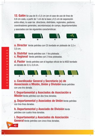 4242
CONQUISTADORES
12. Galón Se usa de 8 x 5,5 cm (en el caso de uso de tiras de
0,8 cm cada, a partir de 1 cm de la base y 0,5 cm de separación
entre ellas), lo usan los directores, distritales, regionales, pastores,
coordinadores generales, secretarios(as) de campo, departamentales
y asociados con las siguientes características:
a. Director Verde petróleo con C5 bordado en plateado de 3,5 x
3,5 cm.
b. Distrital Verde petróleo con 1 tira plateada.
c. Regional Verde petróleo con 2 tiras plateadas.
d. Pastor Verde petróleo con el logotipo oficial de la IASD bordado
en dorado de 3,5 x 3,8 cm.
e. Coordinador General y Secretario (a) de
Associasón o Misión, Unión y División Verde petróleo
con una tira dorada.
f. Departamental y Asociados de Asociación o
Misión Verde petróleo con dos tiras doradas.
g. Departamental y Asociados de Unión Verde petróleo
con tres tiras doradas.
h. Departamental y Asociado de División Verde
petróleo con cuatro tiras doradas.
i. Departamental y Asociados de Asociación
General Verde petróleo con cinco tiras doradas.
 