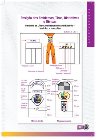 1717
AVENTUREIROS
Tira com
nome do
clube
Tira de
cargo
Emblema
A1
Estrela de
tempo de
serviço
2 cm
1 cm
1 cm
5 cm
7,5 cm
1 cm
3 cm
2 cm
5,5 cm
5,5 cm
1 cm
1 cm
7,7 cm
Manga direita Manga esquerda
Emblema
de Campo
local
Emblema
L A1
2,6 cm 2,6 cm
NOME DO CLUB
E
Posição dos Emblemas, Tiras, Distintivos
e Divisas
Uniforme de Líder e/ou diretoria de Aventureiros –
feminino e masculino
NOME
Tira com o nome
Distintivos de classes
Distintivo de Líder
Mãos Ajudadoras
Edificadores
Luminares
Abelinhas Laboriosas
2 cm
 
